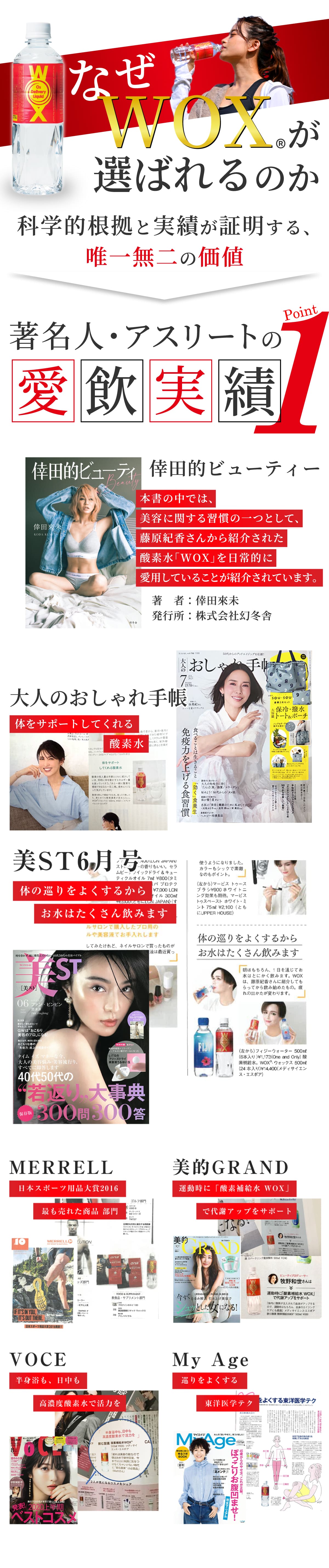 なぜWOXが選ばれるのか