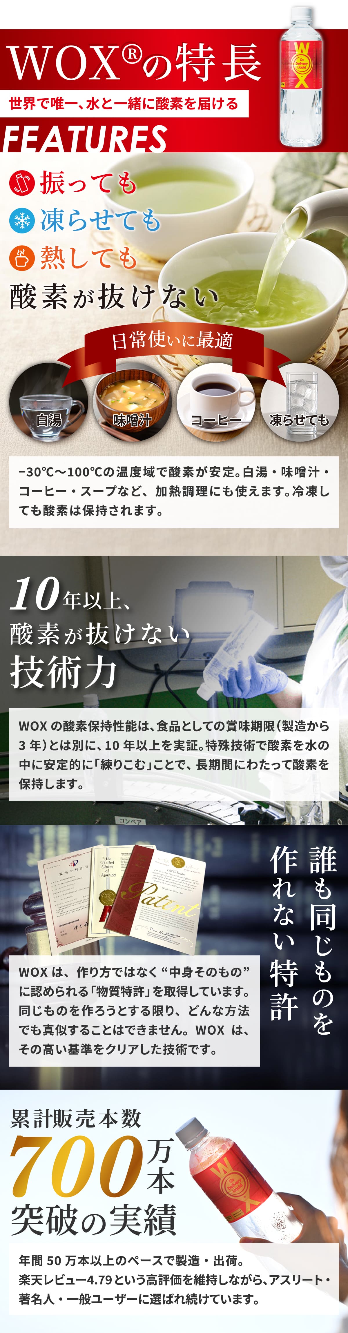 WOXの特徴