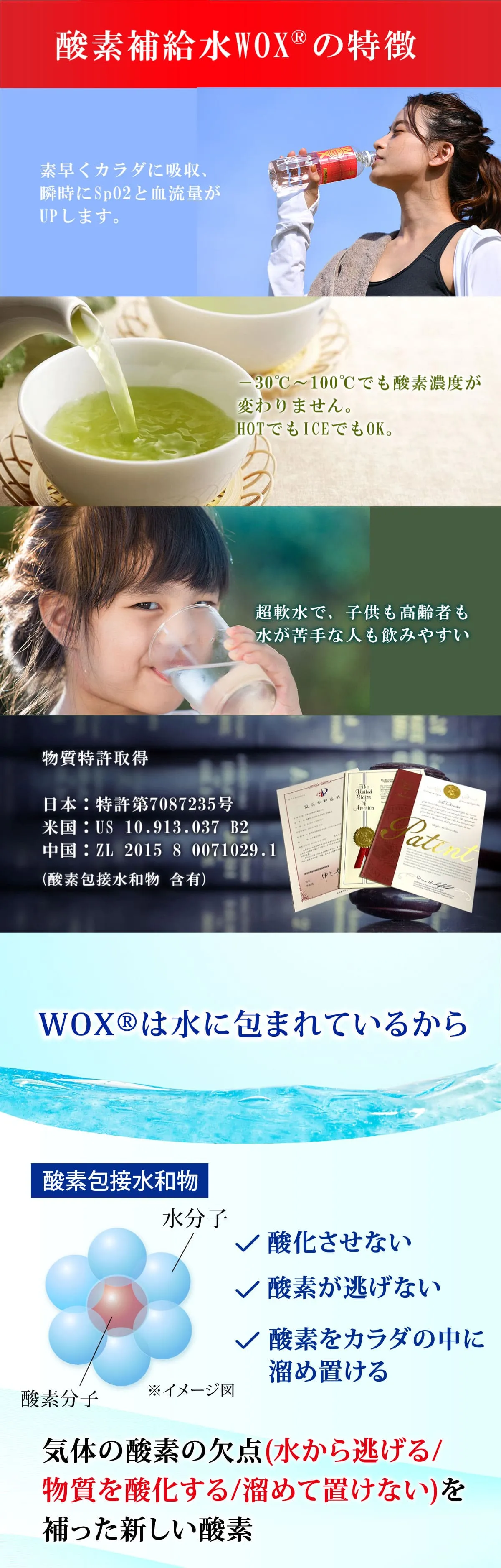 酸素補給水WOXの特徴